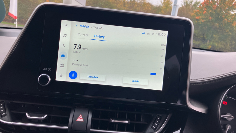 Toyota C-HR 1.8 Hybrid Excel 5dr CVT Hybrid Hatchback